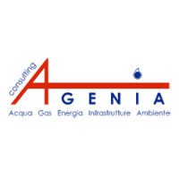 Agenia logo - Similar company to Thellos