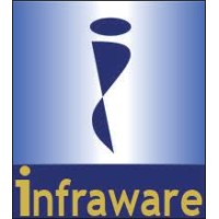 INFRAWARE CONSULTORIA LTDA logo - Similar company to Aatag