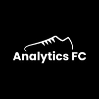 Analytics FC logo - Similar company to Double Pass