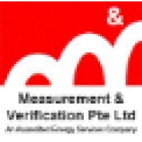 Measurement & Verification Pte Ltd logo - Similar company to Unimatter