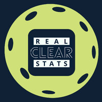 Real Clear Stats logo - Similar company to Raqt