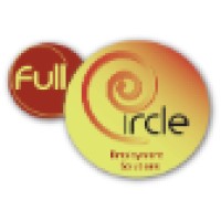 Full Circle Employment Solutions LLC logo - Similar company to Monmouth Millwork