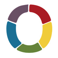 CINCO - Sistema 5 Pilares