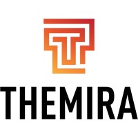 THEMIRA logo - Similar company to Supplytech Red