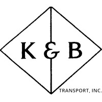 K & B TRANSPORT INC logo - Similar company to Freightsync