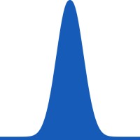 Continuous Delta logo - Similar company to Predictably Human