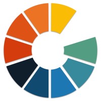 Gumlet logo - Similar company to Fastcollab