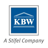 KBW logo - Similar company to Unleashed