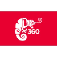 Camaleão 360