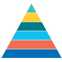 Robust Instructional Design logo - Similar company to Total Training Solutions Inc.