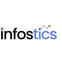 Infostics logo - Similar company to Deyo Group, Inc.