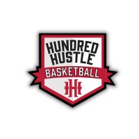 Hundred Hustle, LLC logo - Similar company to Synergy Change Builders