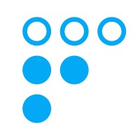 Fluid Trends logo - Similar company to Around25