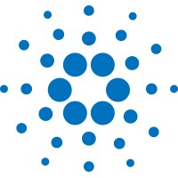 Inception Digital logo - Similar company to Inception Design