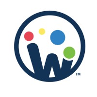Wonderbrands logo - Similar company to Fgf Brands