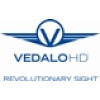 Vedalohd Performance Eyewear