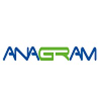 Anagram World logo - Similar company to Aasmah Inc.