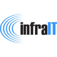 Infrait Groep