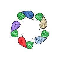 Waste To Wealth (Sbub)