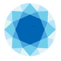 Catapult Consulting Corp. logo - Similar company to Up10 Solutions, Llc