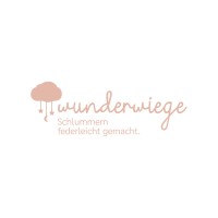 Wunderwiege GmbH logo - Similar company to Hdc Digital Gmbh
