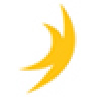 PerformancePotential AB logo - Similar company to Media720