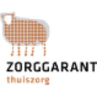 Zorggarant Thuiszorg