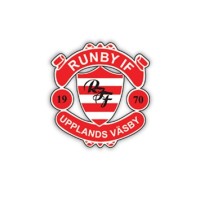 Runby IF logo - Similar company to Updal Engineering Ab