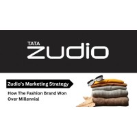 ZUDIO Marketing_HW logo - Similar company to 2 Front Teeth Communications