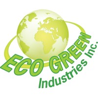 Eco Green Paint Industries