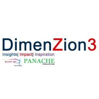 DimenZion3 Global Solutions Pvt Ltd logo - Similar company to Ventri