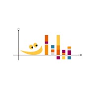 BAYANAT logo - Similar company to Bayanat Consulting