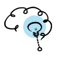 WitWorks logo - Similar company to Kane Learning