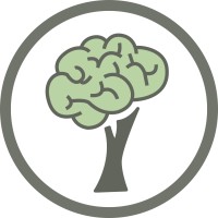 EcoLAB CanNova logo - Similar company to Módulo 6 Estudio