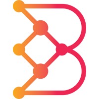 Bioinformatics Research Network logo - Similar company to Bioinformatics.Org