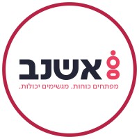 Eshnav - Career Development logo - Similar company to Syndicate