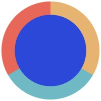 Exquando logo - Similar company to Numen