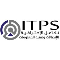 ITPS Corporate logo - Similar company to Creatopy