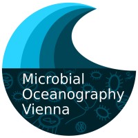 Microbial Oceanography Vienna logo - Similar company to Zhaw Icls Institute Of Computational Life Sciences