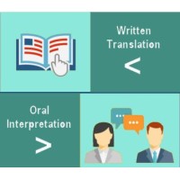 Translation, Interpretation & Localization Services, logo - Similar company to Classic Translation | فصيح للترجمة