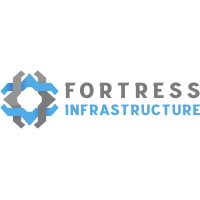 Fortress Infrastructure, LLC logo - Similar company to Usgbc-Li