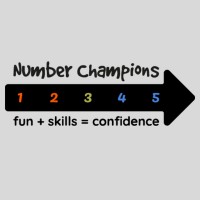 Number Champions logo - Similar company to Nucleo