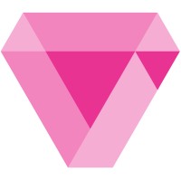 AskHer logo - Similar company to Codesigner / קודזיינר
