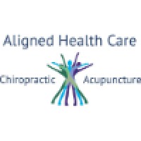 Aligned Health Care Ltd