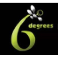 6 Degrees Investments (Pty) Ltd