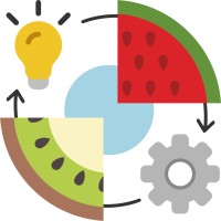 Esseci Tecnofood logo - Similar company to Ofa Srl