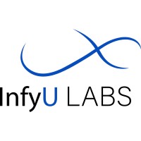 InfyU LABS logo - Similar company to Limelightit Research Pvt Ltd