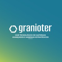 GraNioTer logo - Similar company to Escalab - Centro De Escalonamento De Tecnologias