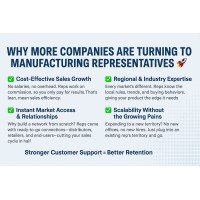 Manufacturing Representatives logo - Similar company to Kenbil Engineering Inc