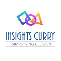 Insights Curry logo - Similar company to Knowledge Excel